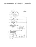 POWER SUPPLY CONTROL APPARATUS, POWER SUPPLY CONTROL SYSTEM AND POWER     SUPPLY CONTROL METHOD diagram and image