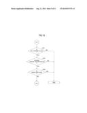 POWER SUPPLY CONTROL APPARATUS, POWER SUPPLY CONTROL SYSTEM AND POWER     SUPPLY CONTROL METHOD diagram and image