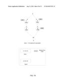 USING SHARED PINS IN A CONCURRENT TEST EXECUTION ENVIRONMENT diagram and image