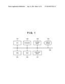 INFORMATION PROCESSING APPARATUS AND INSTALLATION METHOD diagram and image