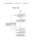 INFORMATION PROCESSING APPARATUS AND INSTALLATION METHOD diagram and image