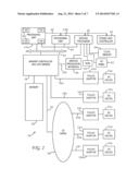 CHARACTERIZATION AND FUNCTIONAL TEST IN A PROCESSOR OR SYSTEM UTILIZING     CRITICAL PATH MONITOR TO DYNAMICALLY MANAGE OPERATIONAL TIMING MARGIN diagram and image