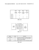 SYSTEM AND METHOD FOR SHARING A COMMUNICATIONS LINK BETWEEN MULTIPLE     COMMUNICATIONS PROTOCOLS diagram and image