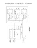 Scan Warmup Scheme for Mitigating DI/DT During Scan Test diagram and image