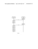 METHOD, APPARATUS AND SYSTEM FOR TESTING NETWORK UNDER IPSEC MECHANISM diagram and image