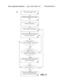 DYNAMIC LOADING OF TABULAR DATA diagram and image