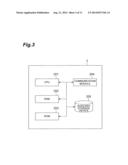 CONTRIBUTION DISPLAY SYSTEM, CONTRIBUTION DISPLAY METHOD, AND CONTRIBUTION     DISPLAY PROGRAMME diagram and image