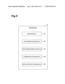 CONTRIBUTION DISPLAY SYSTEM, CONTRIBUTION DISPLAY METHOD, AND CONTRIBUTION     DISPLAY PROGRAMME diagram and image