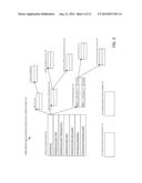 TECHNIQUES FOR VALIDATING HIERARCHICALLY STRUCTURED DATA CONTAINING OPEN     CONTENT diagram and image