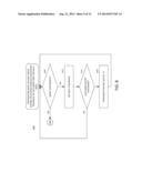 TECHNIQUES FOR VALIDATING HIERARCHICALLY STRUCTURED DATA CONTAINING OPEN     CONTENT diagram and image