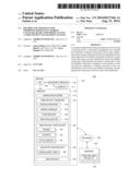 METHOD AND APPARATUS FOR IMPORTING HYPER TEXT MARKUP LANGUAGE (HTML) WEB     PROJECTS INTO A WEB CONTENT MANAGEMENT SYSTEM diagram and image