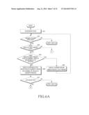 APPARATUS AND METHOD FOR CONTROLLING MESSENGER IN TERMINAL diagram and image