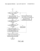 APPARATUS AND METHOD FOR CONTROLLING MESSENGER IN TERMINAL diagram and image