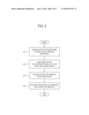 DISPLAY APPARATUS AND CONTROL METHOD THEREOF diagram and image