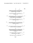 APPLICATION PROGRAMMING INTERFACES FOR DATA PARALLEL COMPUTING ON MULTIPLE     PROCESSORS diagram and image