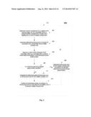 APPLICATION PROGRAMMING INTERFACES FOR DATA PARALLEL COMPUTING ON MULTIPLE     PROCESSORS diagram and image