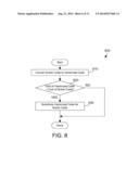 VECTORIZATION IN AN OPTIMIZING COMPILER diagram and image