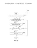 VECTORIZATION IN AN OPTIMIZING COMPILER diagram and image