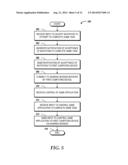 Application Programming Interface for a Sharing Service diagram and image