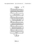 Application Programming Interface for a Sharing Service diagram and image