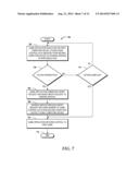 Application Programming Interface for a Sharing Service diagram and image