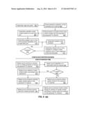 SYSTEM FOR MANAGING MEDIA CONTENT FOR A PERSONAL TELEVISION CHANNEL diagram and image