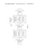 Integrated Cable Modem And Cable Television Management System diagram and image