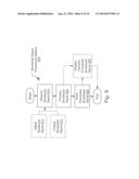 Integrated Cable Modem And Cable Television Management System diagram and image