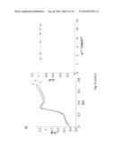 Lyotropic Liquid Crystal Coated Analyte Monitoring Device and Methods of     Use diagram and image