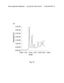 Lyotropic Liquid Crystal Coated Analyte Monitoring Device and Methods of     Use diagram and image