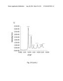 Lyotropic Liquid Crystal Coated Analyte Monitoring Device and Methods of     Use diagram and image