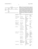 Means And Methods for Growing Plants in High Salinity Or Brackish Water diagram and image