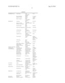 Means And Methods for Growing Plants in High Salinity Or Brackish Water diagram and image