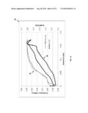 STITCHED STRETCH SENSOR diagram and image