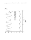 STITCHED STRETCH SENSOR diagram and image