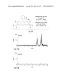 SYSTEMS AND METHODS FOR LASER ASSISTED SAMPLE TRANSFER TO SOLUTION FOR     CHEMICAL ANALYSIS diagram and image