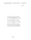 TRANSMITTING TORQUE WITH A HANDLE TO AN OPERATIVE ELEMENT THROUGH A     WORKING CHANNEL diagram and image