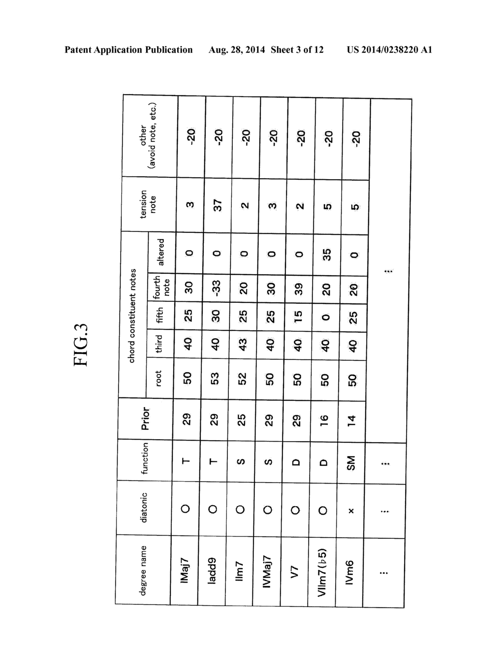 APPARATUS AND METHOD FOR DETECTING CHORD - diagram, schematic, and image 04