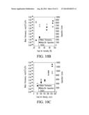 MEMBRANE DEVICE AND PROCESS FOR MASS EXCHANGE, SEPARATION, AND FILTRATION diagram and image