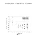 SUPERHYDROPHOBIC COATINGS AND METHODS FOR THEIR PREPARATION diagram and image