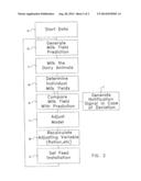 METHOD OF AND DEVICE FOR MANAGING A GROUP OF DAIRY ANIMALS, AS WELL AS A     COMPUTER PROGRAM PRODUCT THEREFOR diagram and image