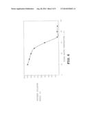 APPARATUS AND METHOD FOR CLEANING SEMICONDUCTOR SUBSTRATE diagram and image