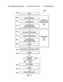 Joining a Thermoplastic Material and a Metal diagram and image