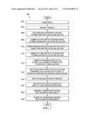 Joining a Thermoplastic Material and a Metal diagram and image