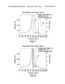 MITIGATION OF DOWNHOLE COMPONENT VIBRATION USING ELECTROMAGNETIC VIBRATION     REDUCTION diagram and image