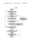 BANKNOTE HANDLING APPARATUS AND BANKNOTE HANDLING METHOD diagram and image