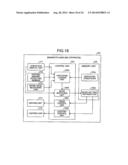 BANKNOTE HANDLING APPARATUS AND BANKNOTE HANDLING METHOD diagram and image