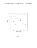 ELECTROCHEMICAL MODULE CONFIGURATION FOR THE CONTINUOUS ACIDIFICATION OF     ALKALINE WATER SOURCES AND RECOVERY OF CO2 WITH CONTINUOUS HYDROGEN GAS     PRODUCTION diagram and image