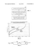 PROCESSING A HYDROCARBON STREAM USING SUPERCRITICAL WATER diagram and image