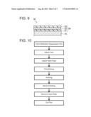 METHOD FOR MANUFACTURING THIN SUBSTRATE diagram and image